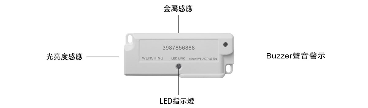 UHF-RFID有源Tag-(LED提示)-Buzzer聲音.jpg