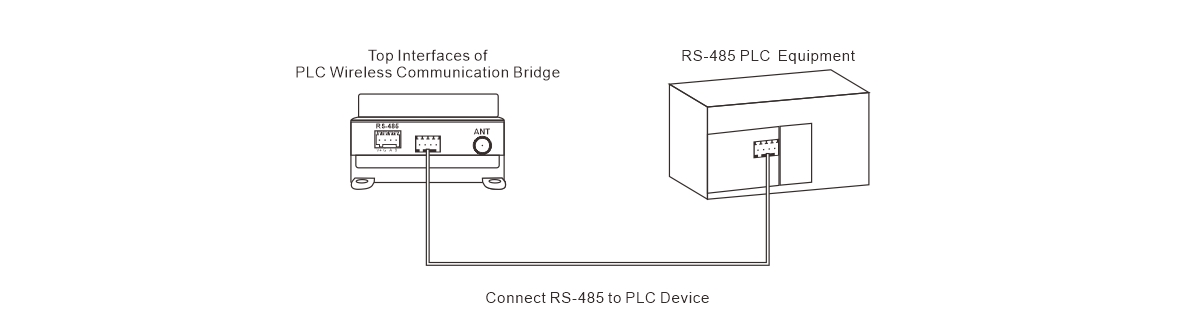 PLC無線通訊橋WS-PLCMU700-接線圖2E.jpg